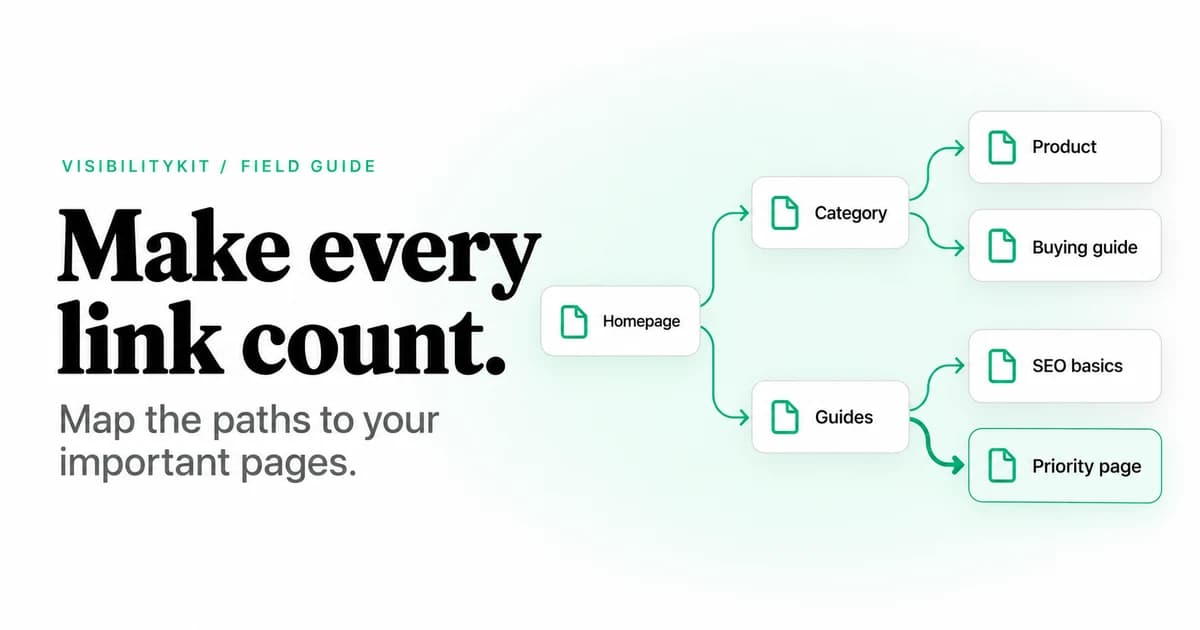 Cover Image for Internal Linking Audit: Find and Fix Weak Page Connections